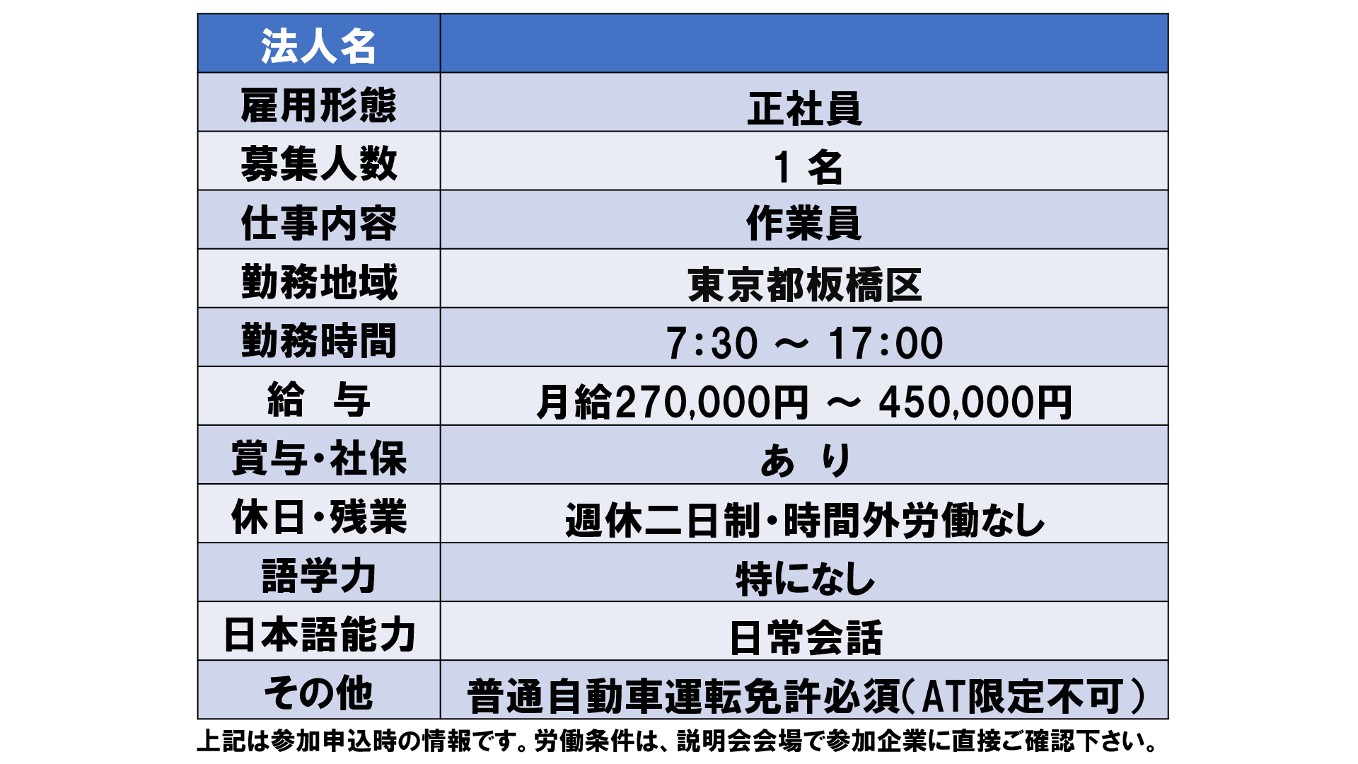 仕事、バイト、正社員